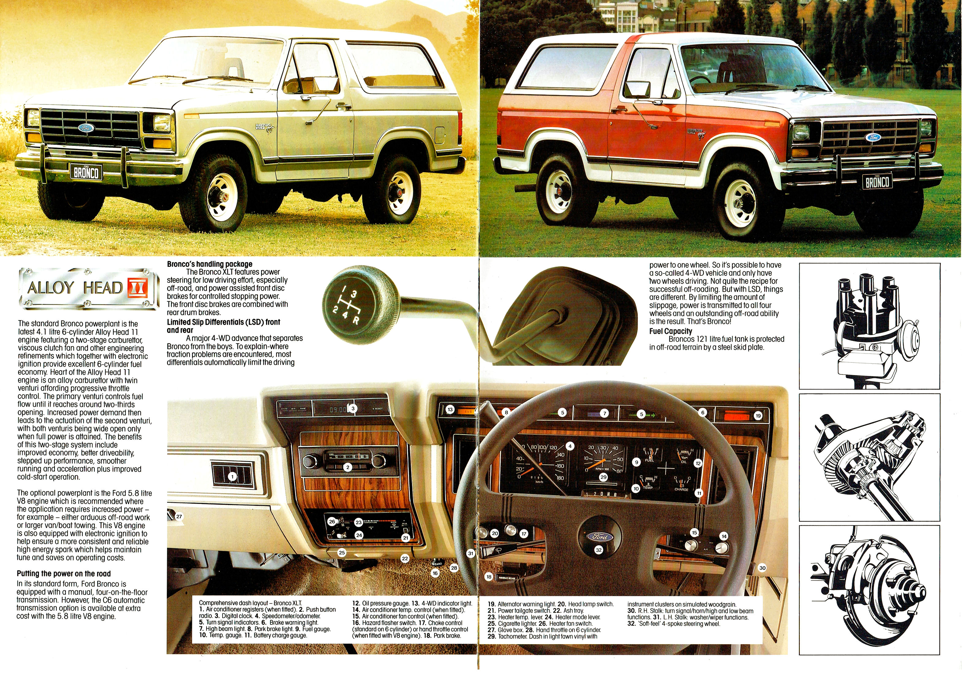 Australian Ford Bronco's Effies OzFalcon Ford Falcon Owners Club